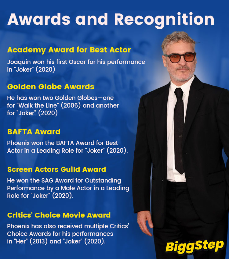 joaquin-phoenix-awards