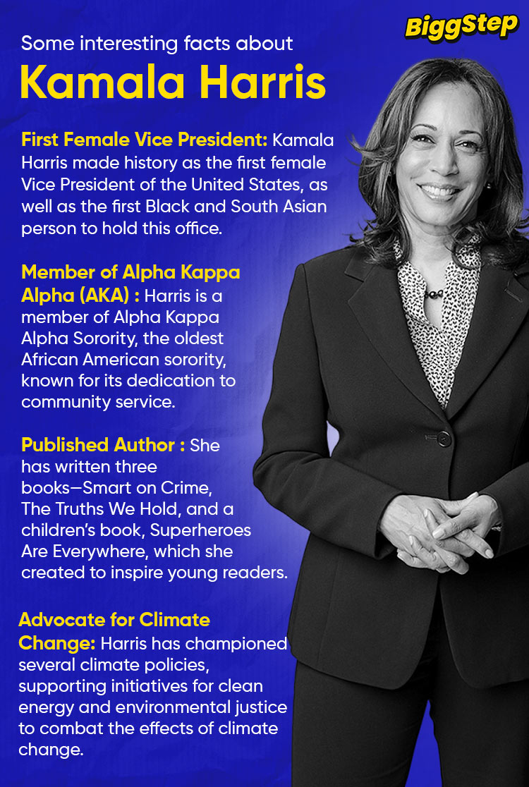 Intresting facts about kamala harris