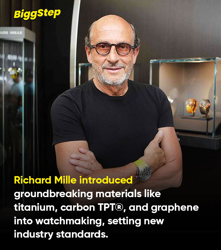 Top Facts About Richard Mille