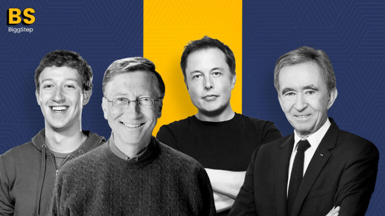 forbes top 15 richest people 2025