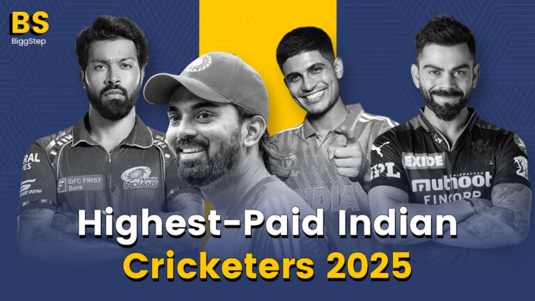 highest-paid-Indian cricketers-2025